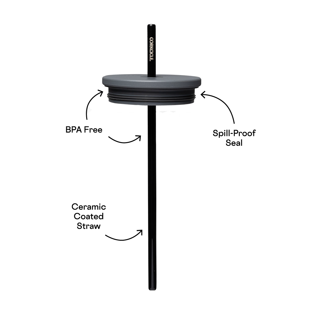 cold-cup-lid-l4 Cold-Cup-Straw-PDP.png